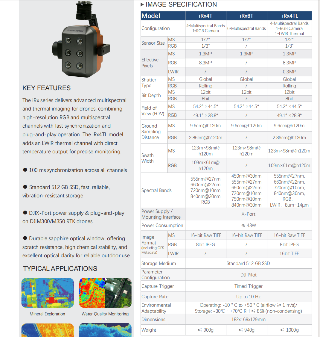กล้องมัลติสเปกตรัมสำหรับโดรน พ - Drone Ndvi บทวิจารณ์และราคา